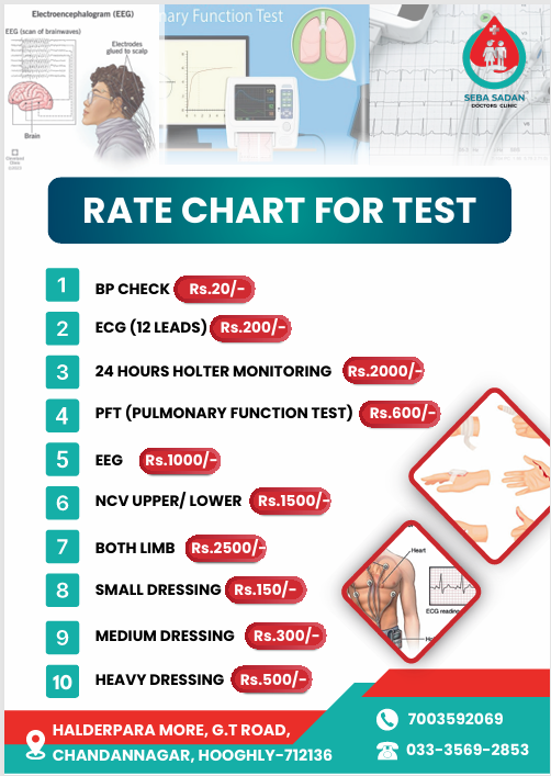 Health Packages